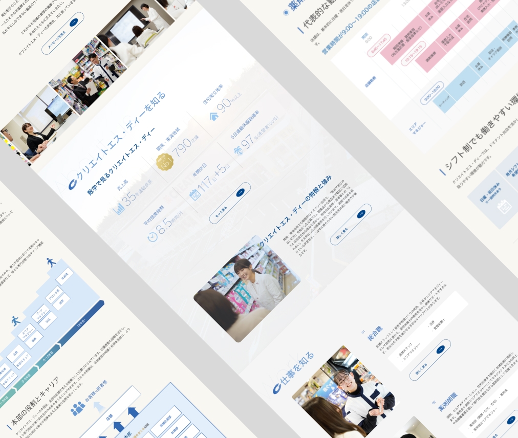 株式会社クリエイトエス・ディーの概要画像