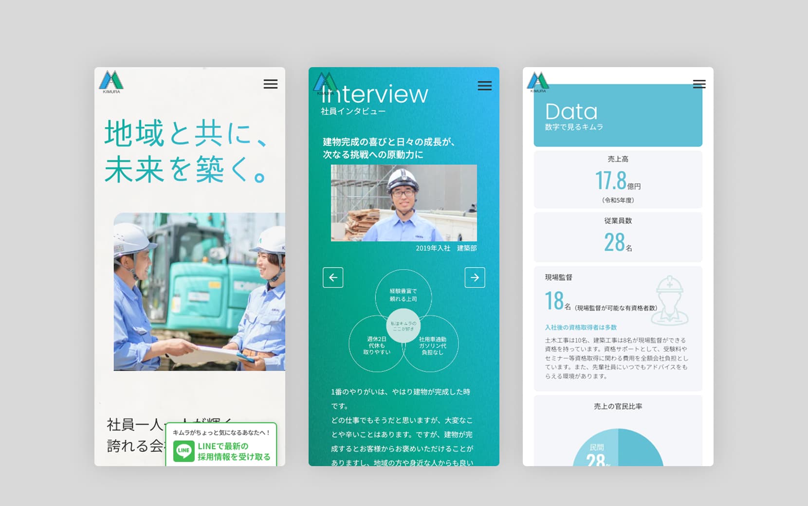 スマホ版制作物