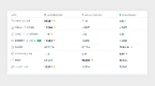 コンセプト設計