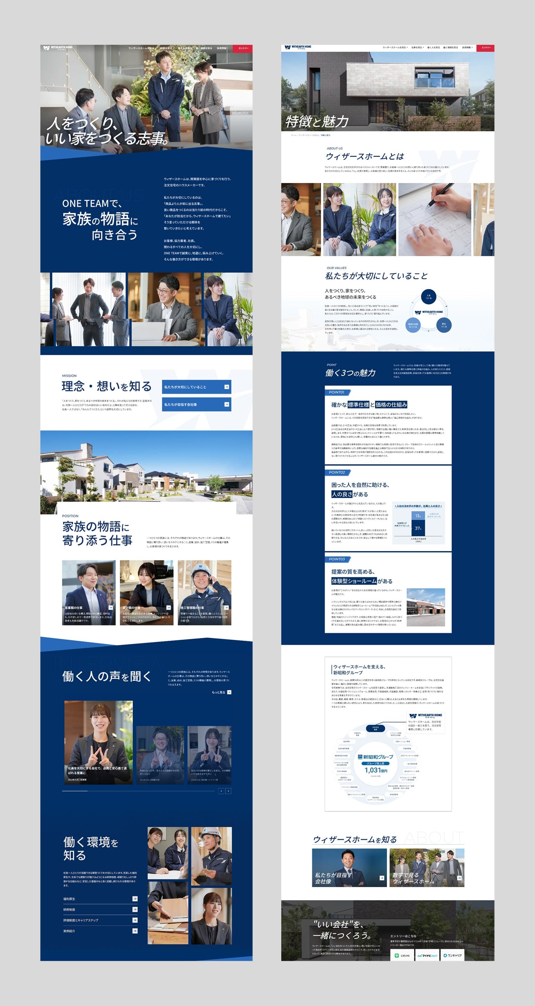 株式会社ウィザースホーム 新卒採用サイト