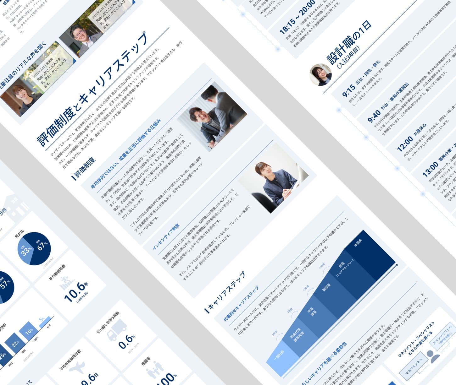 株式会社ウィザースホーム