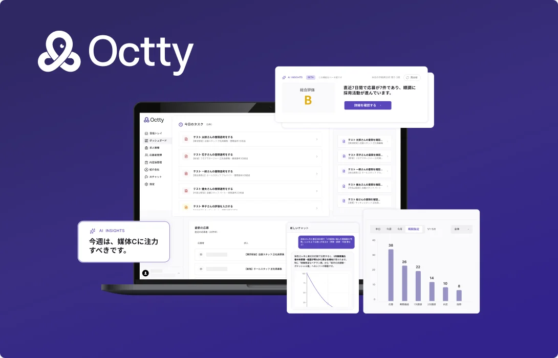 Octtyのダッシュボード画面