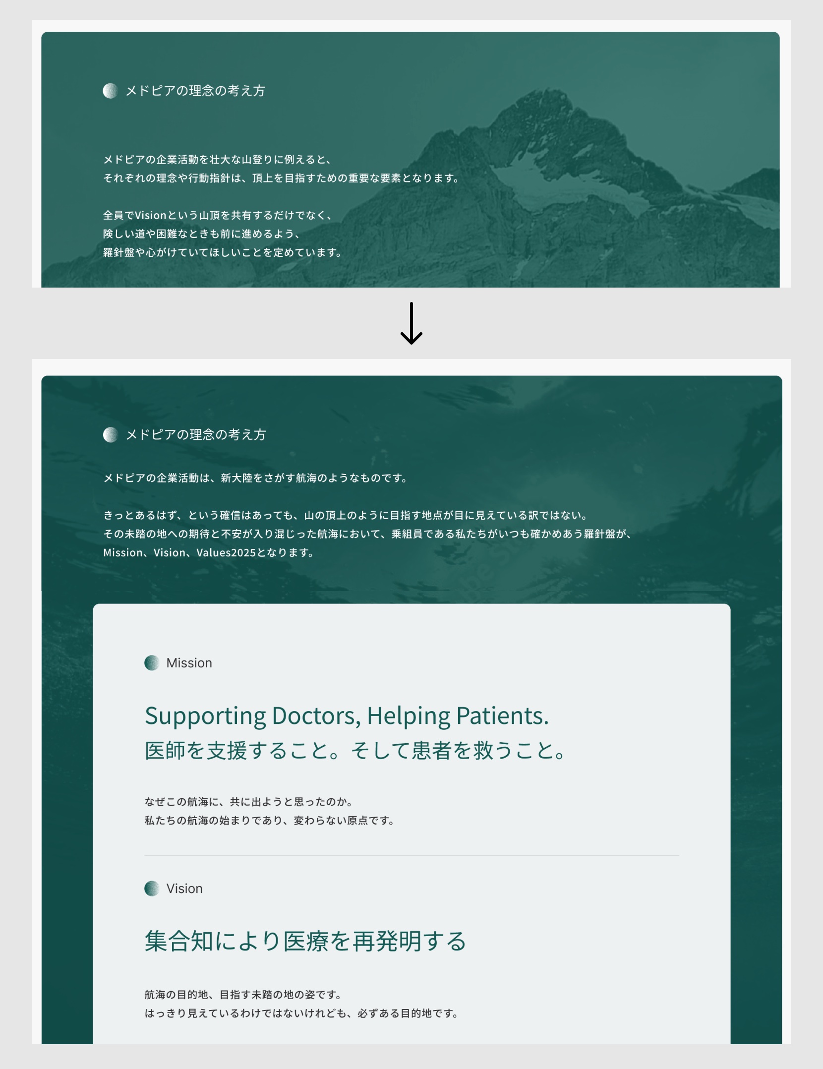 メタファーの変更に伴い、背景となるストーリーの追記をした箇所