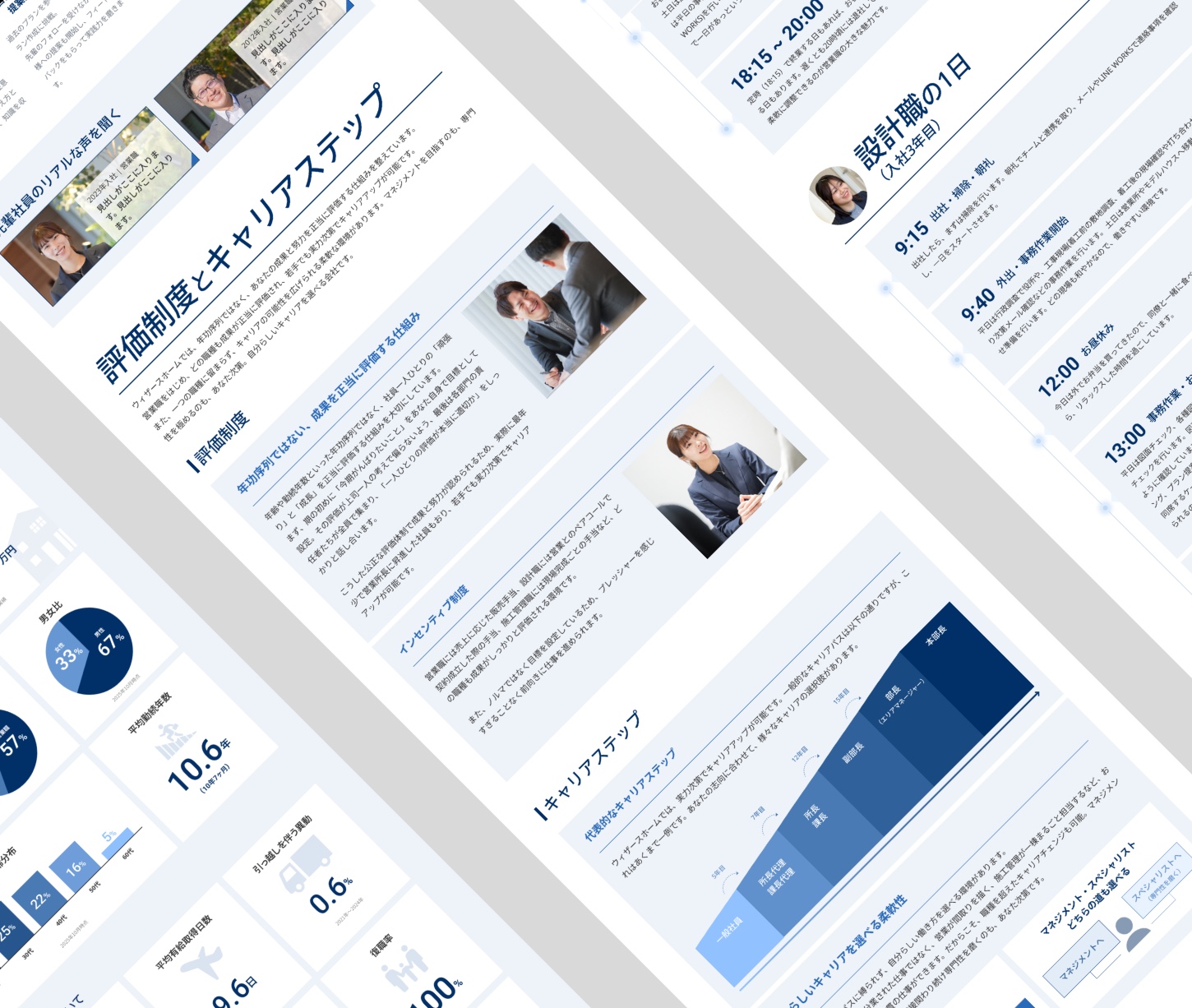 株式会社ウィザースホームのサイト概要